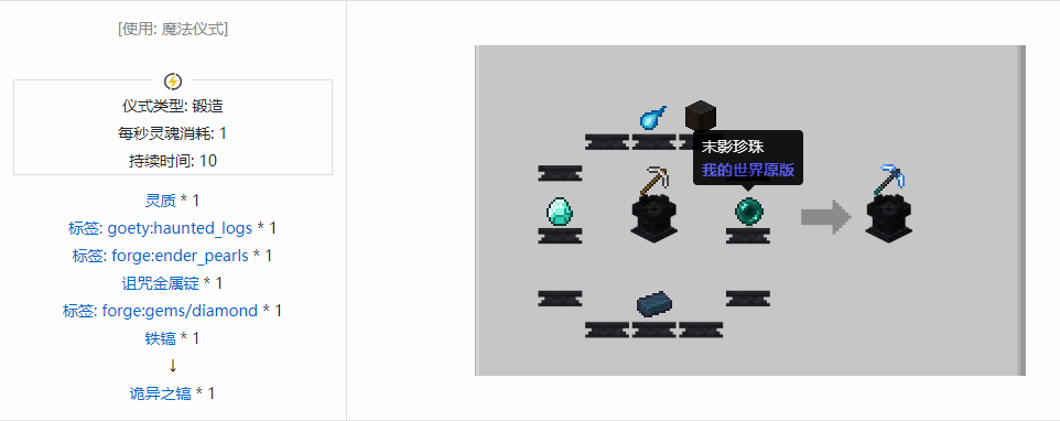 我的世界诡厄巫法工具合成表大全