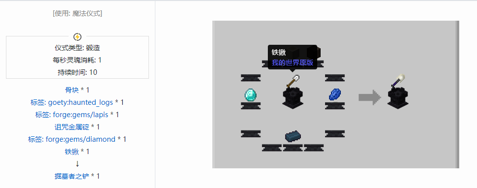 我的世界诡厄巫法工具合成表大全