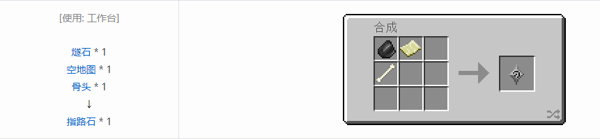 我的世界诡厄巫法工具合成表大全