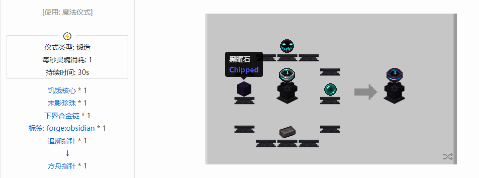 我的世界诡厄巫法工具合成表大全