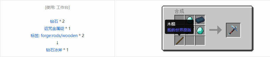 我的世界诡厄巫法工具合成表大全