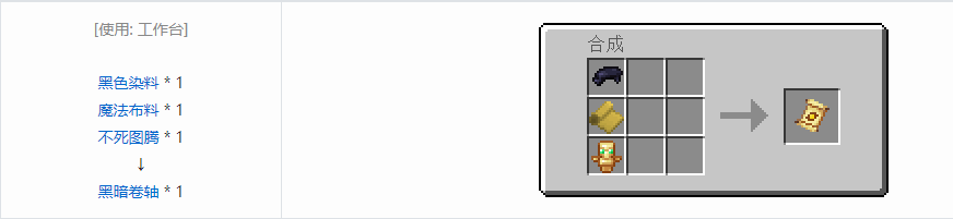 我的世界诡厄巫法工具合成表大全