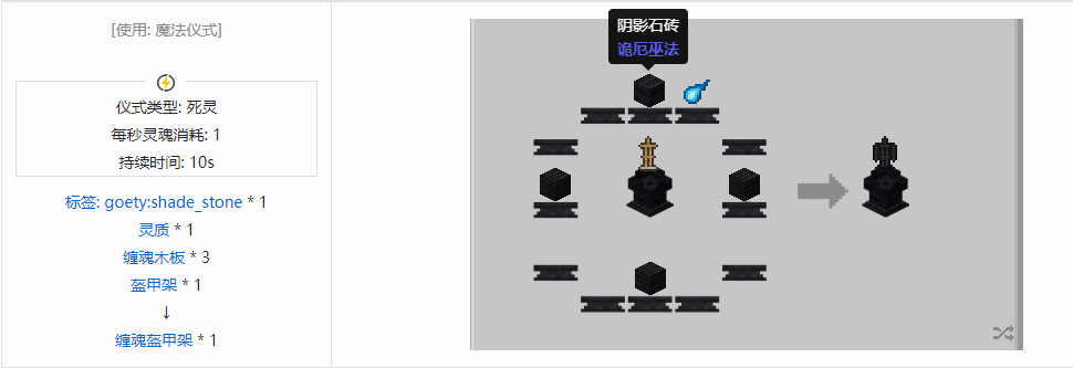 我的世界诡厄巫法工具合成表大全