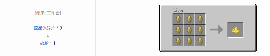 我的世界HBM的核科技模组粉末合成表大全