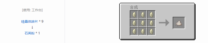 我的世界HBM的核科技模组粉末合成表大全