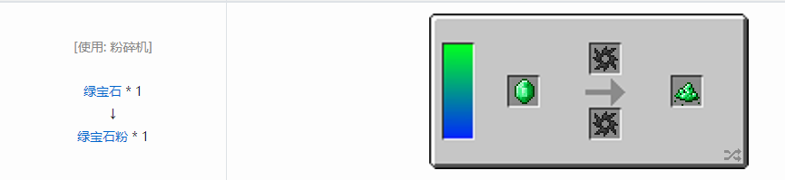 我的世界HBM的核科技模组粉末合成表大全