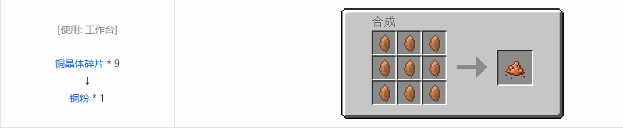 我的世界HBM的核科技模组粉末合成表大全