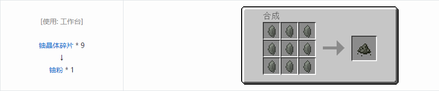 我的世界HBM的核科技模组粉末合成表大全