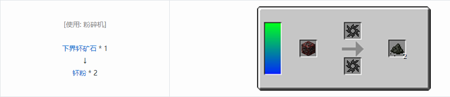 我的世界HBM的核科技模组粉末合成表大全