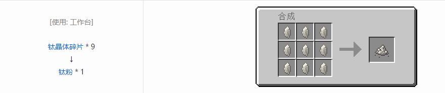 我的世界HBM的核科技模组粉末合成表大全