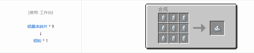 我的世界HBM的核科技模组粉末合成表大全