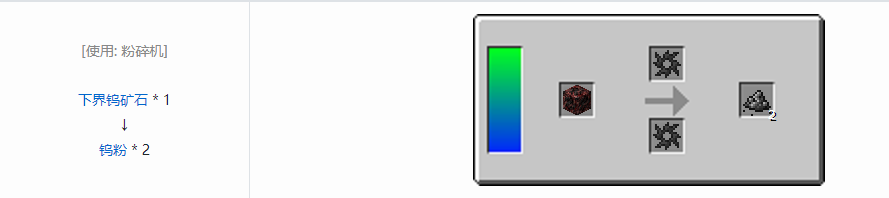 我的世界HBM的核科技模组粉末合成表大全
