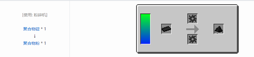 我的世界HBM的核科技模组粉末合成表大全