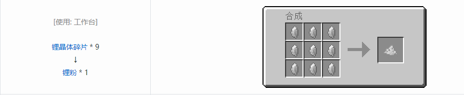 我的世界HBM的核科技模组粉末合成表大全