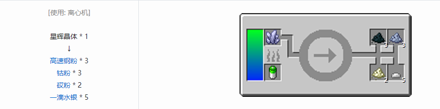 我的世界HBM的核科技模组粉末合成表大全