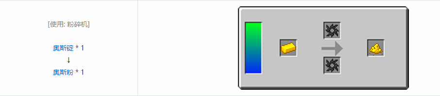 我的世界HBM的核科技模组粉末合成表大全