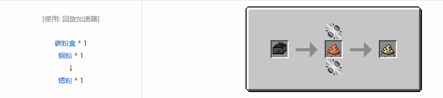 我的世界HBM的核科技模组粉末合成表大全