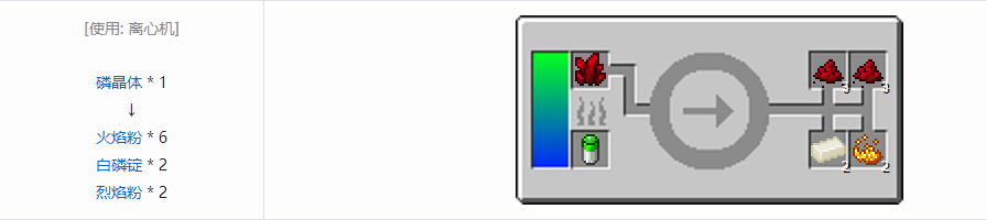 我的世界HBM的核科技模组粉末合成表大全