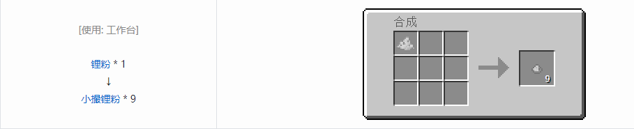 我的世界HBM的核科技模组粉末合成表大全