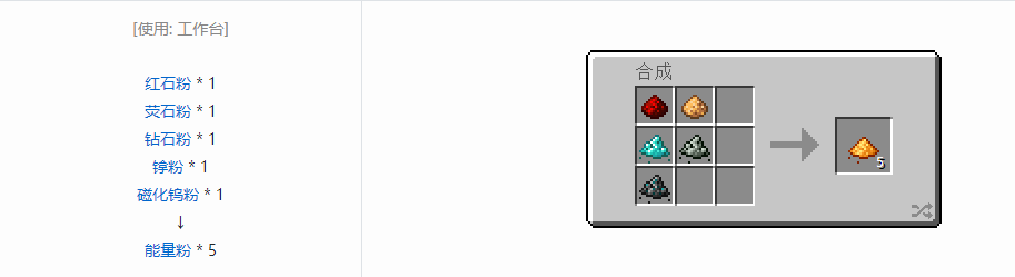 我的世界HBM的核科技模组粉末合成表大全