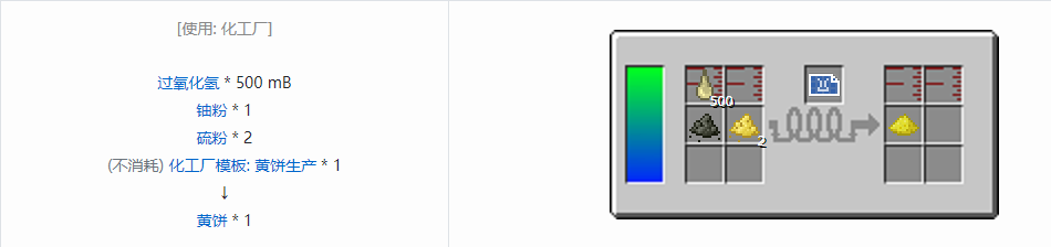 我的世界HBM的核科技模组粉末合成表大全