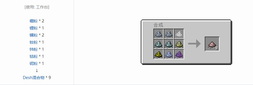 我的世界HBM的核科技模组粉末合成表大全