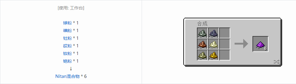 我的世界HBM的核科技模组粉末合成表大全