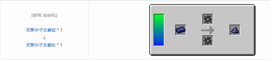 我的世界HBM的核科技模组粉末合成表大全