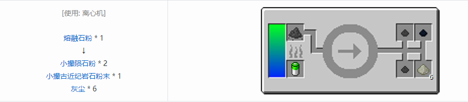 我的世界HBM的核科技模组粉末合成表大全