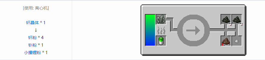 我的世界HBM的核科技模组粉末合成表大全