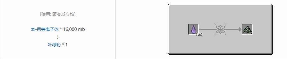 我的世界HBM的核科技模组粉末合成表大全