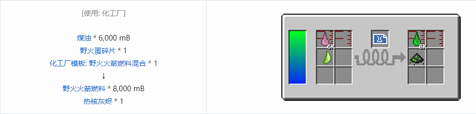 我的世界HBM的核科技模组粉末合成表大全