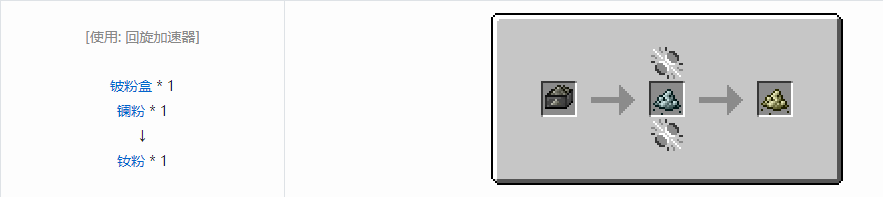 我的世界HBM的核科技模组粉末合成表大全