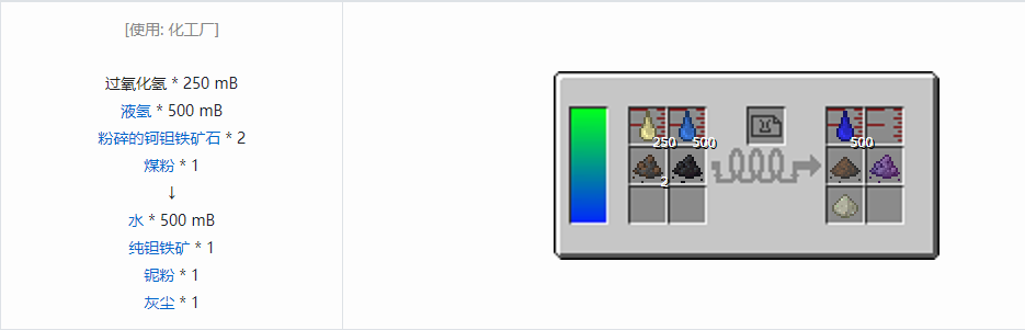 我的世界HBM的核科技模组粉末合成表大全