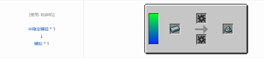 我的世界HBM的核科技模组粉末合成表大全