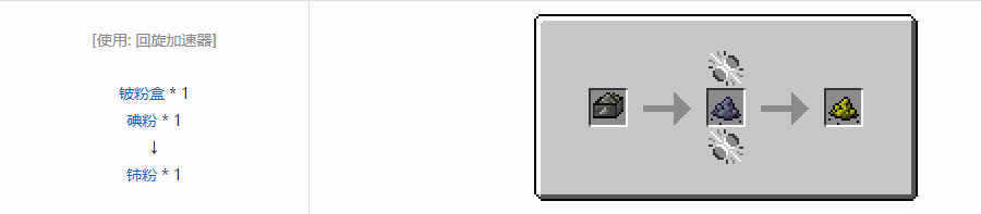 我的世界HBM的核科技模组粉末合成表大全