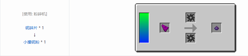 我的世界HBM的核科技模组粉末合成表大全