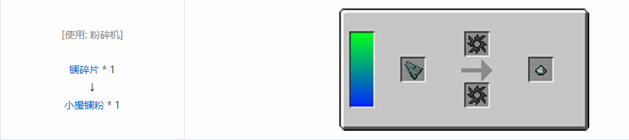我的世界HBM的核科技模组粉末合成表大全