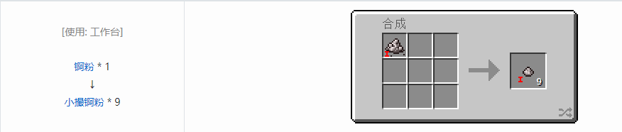 我的世界HBM的核科技模组粉末合成表大全