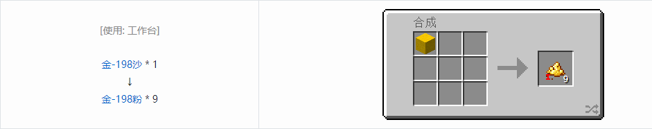 我的世界HBM的核科技模组粉末合成表大全