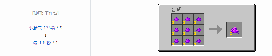 我的世界HBM的核科技模组粉末合成表大全