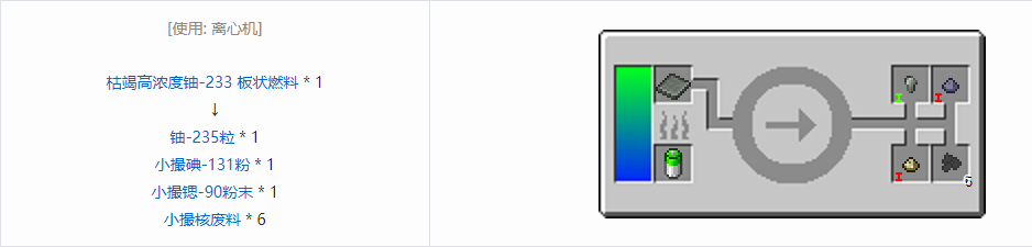 我的世界HBM的核科技模组粉末合成表大全