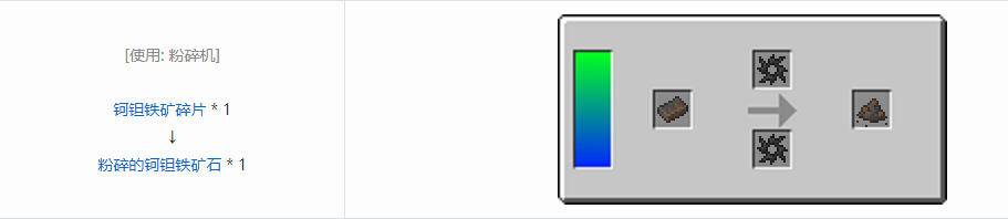 我的世界HBM的核科技模组粉末合成表大全