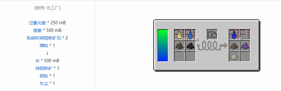 我的世界HBM的核科技模组粉末合成表大全