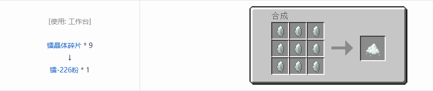 我的世界HBM的核科技模组粉末合成表大全