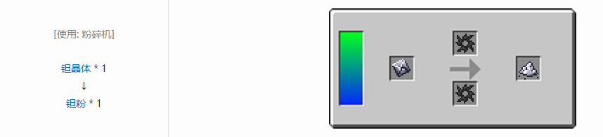 我的世界HBM的核科技模组粉末合成表大全