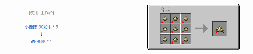 我的世界HBM的核科技模组粉末合成表大全