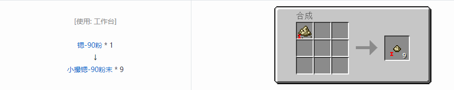 我的世界HBM的核科技模组粉末合成表大全