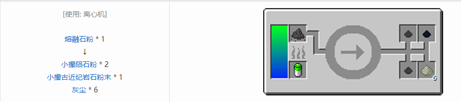 我的世界HBM的核科技模组粉末合成表大全