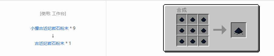 我的世界HBM的核科技模组粉末合成表大全